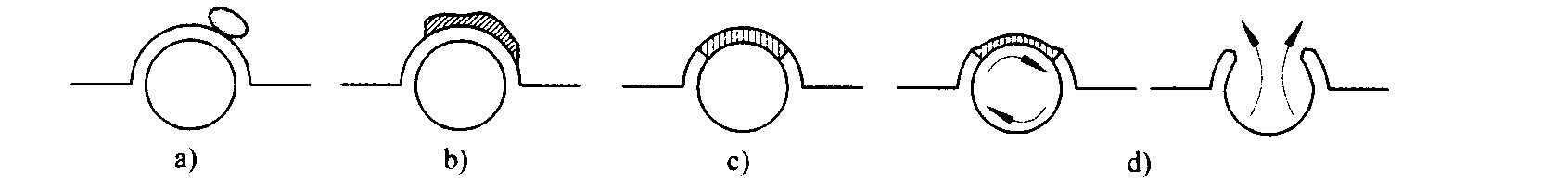 涂料消泡劑的消泡機(jī)理 涂料消泡劑的消泡機(jī)理