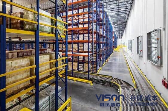 自動化立體倉庫廠家講述立庫四大優(yōu)點！