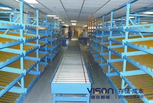 流利式貨架先進(jìn)先出在行業(yè)中的作用！