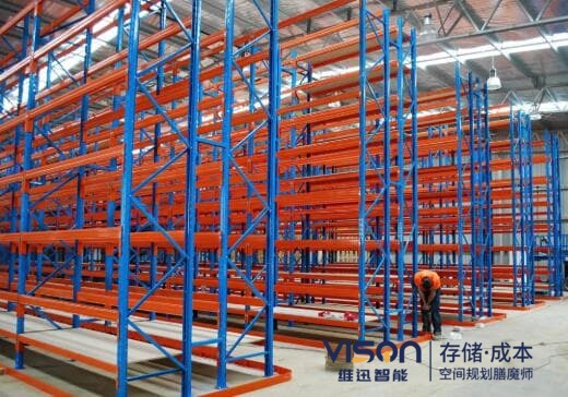 橫梁式托盤貨架一組要多少背檔桿？