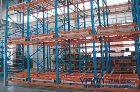 重型貨架價(jià)格 重型貨架價(jià)格