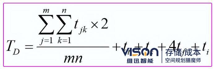 平均復(fù)合作業(yè)時(shí)間 平均復(fù)合作業(yè)時(shí)間