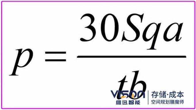 自動(dòng)化立體倉(cāng)庫(kù)通過能力計(jì)算 自動(dòng)化立體倉(cāng)庫(kù)通過能力計(jì)算