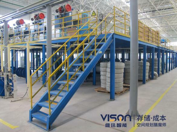 鋼平臺日常使用需要注意的事項